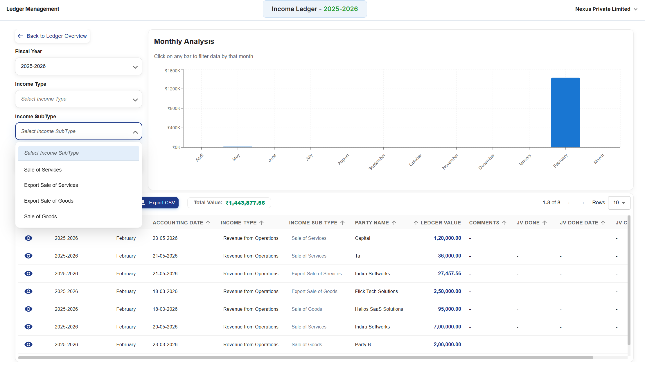 Flick AI income ledger drilldown with filters and transaction trail